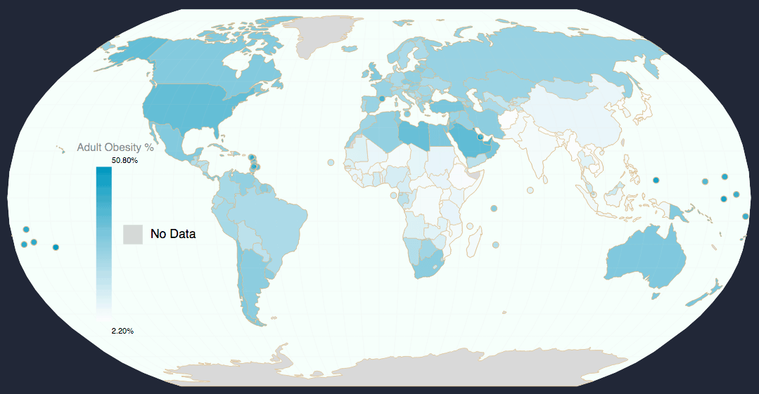 global obesity by country