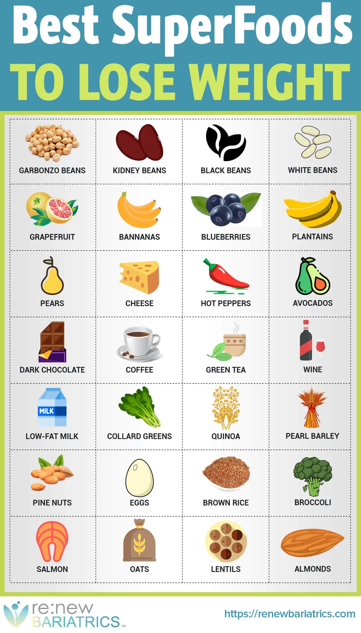 The 29 Best Superfoods for Weight Loss - Renew Bariatrics