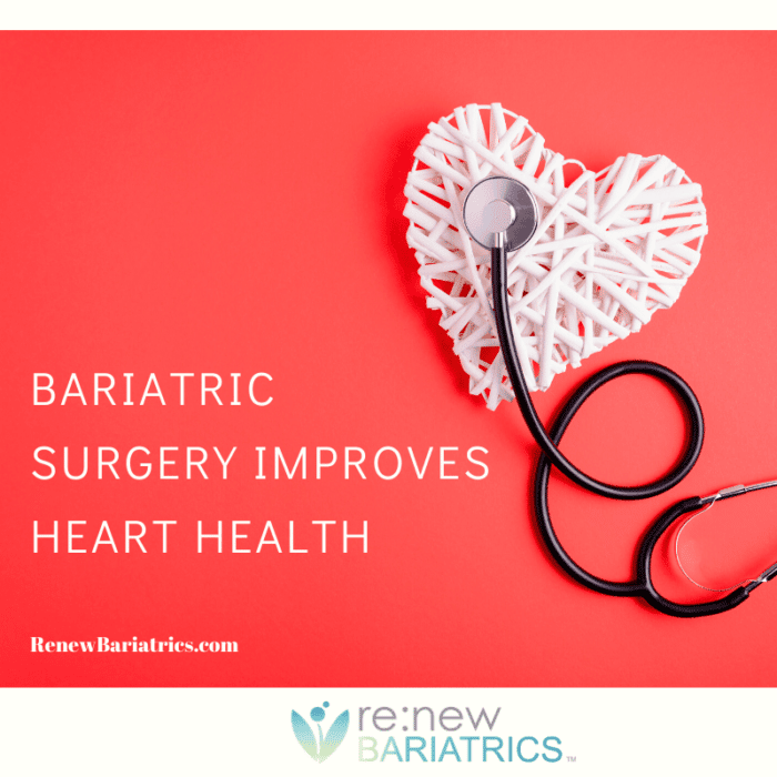 Chipotle Bariatric Friendly Guide What to Order after Bariatric Surgery