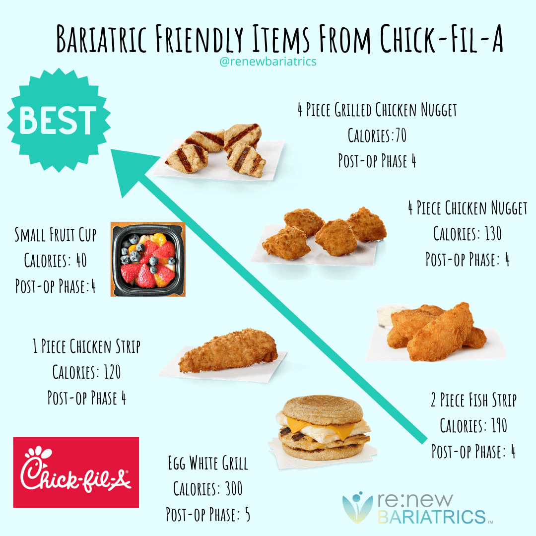Chick Fil A Bariatric Friendly Food After Gastric Sleeve Gastric Bypass