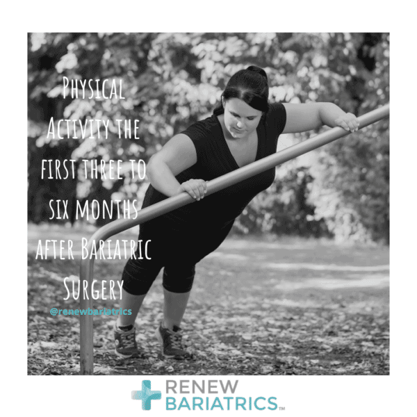 Physical Activity the First 3-6 Months after Bariatric Surgery