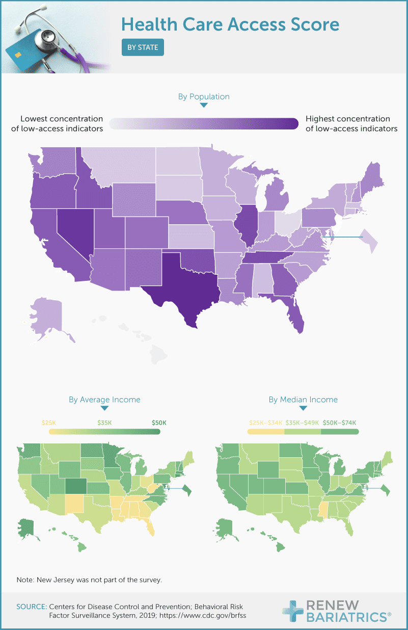 map-healthcare-access-score