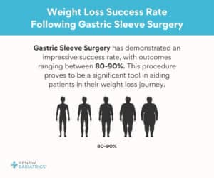 Health Rise Keto Gummies Where to buy Archives