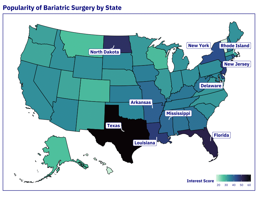 Popularity of Bariatric Surgery by State