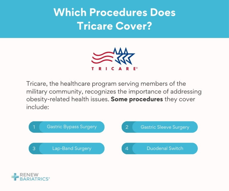 Does Tricare Cover Weight Loss Surgery? Renew Bariatrics