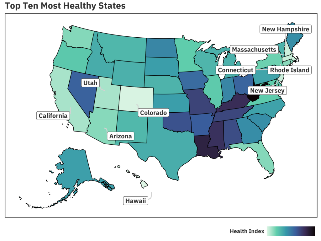 Healthiest States in the US
